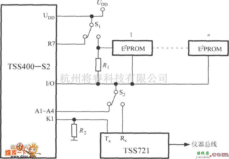 传感信号处理中的低功耗可编程传感器信号处理器TSS400-S2的总线结构布局图电路图  第1张