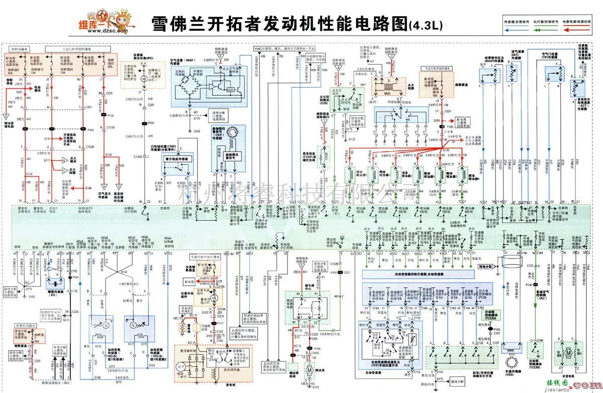 雪佛兰中的雪佛兰开拓者发动机性能电路图(4.3L）  第1张