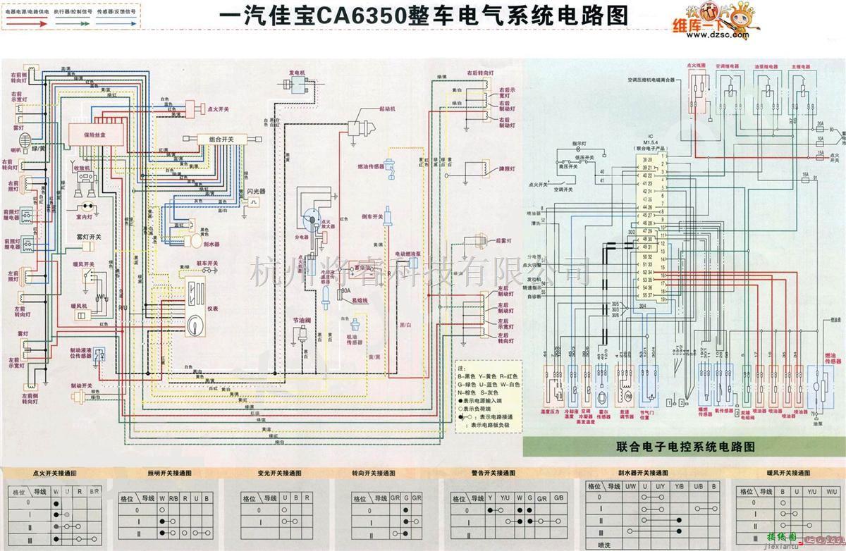 一汽中的一汽佳宝CA6350整车电气系统电路图  第1张