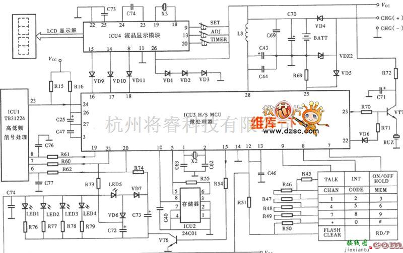 通信电路中的天时达HW838(4)型无绳手机微电脑控制电路图  第1张