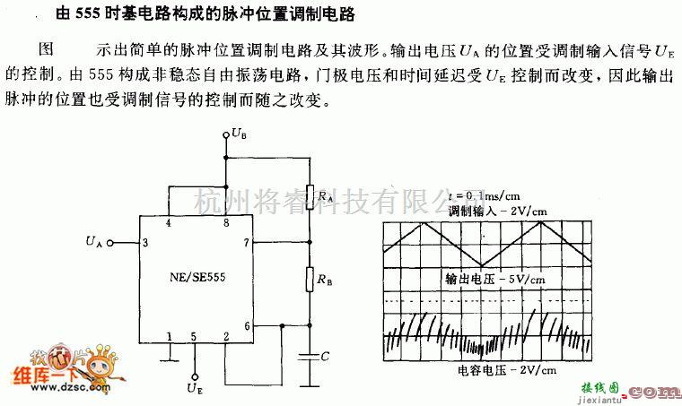 脉冲信号产生器中的555时基电路构成的脉冲位置调制电路图  第1张