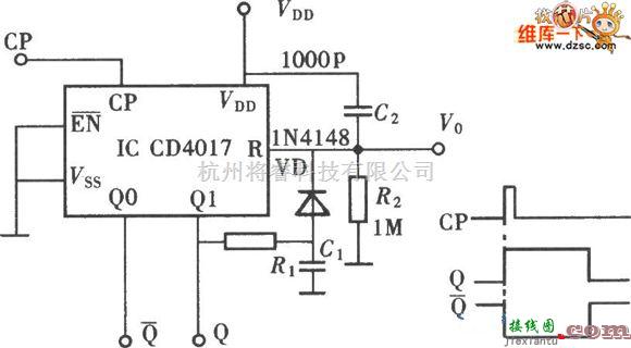 触发/翻转电路中的基于CD4017的单稳态触发器电路图  第1张