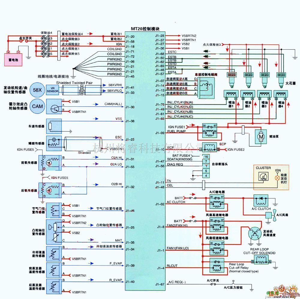 中华轿车中的中华4G22D4型发动机控制系统电路图  第1张