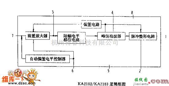 遥控发射中的KA2182／KA2183逻辑框电路图  第1张