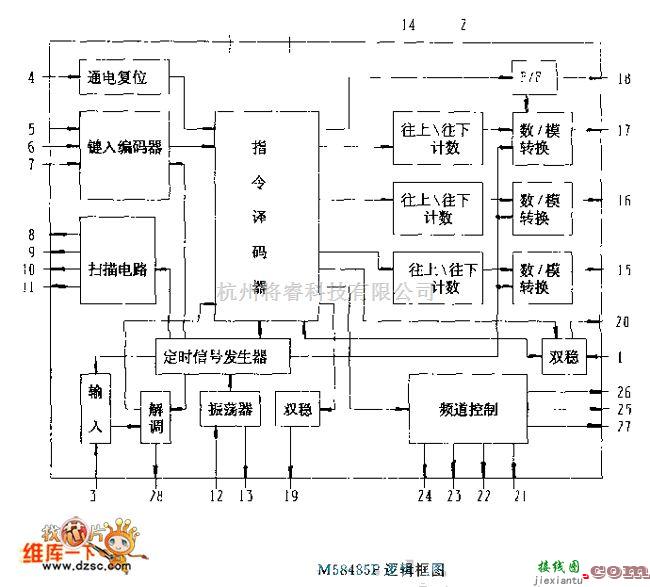 遥控发射中的M58485P　逻辑框电路图  第1张