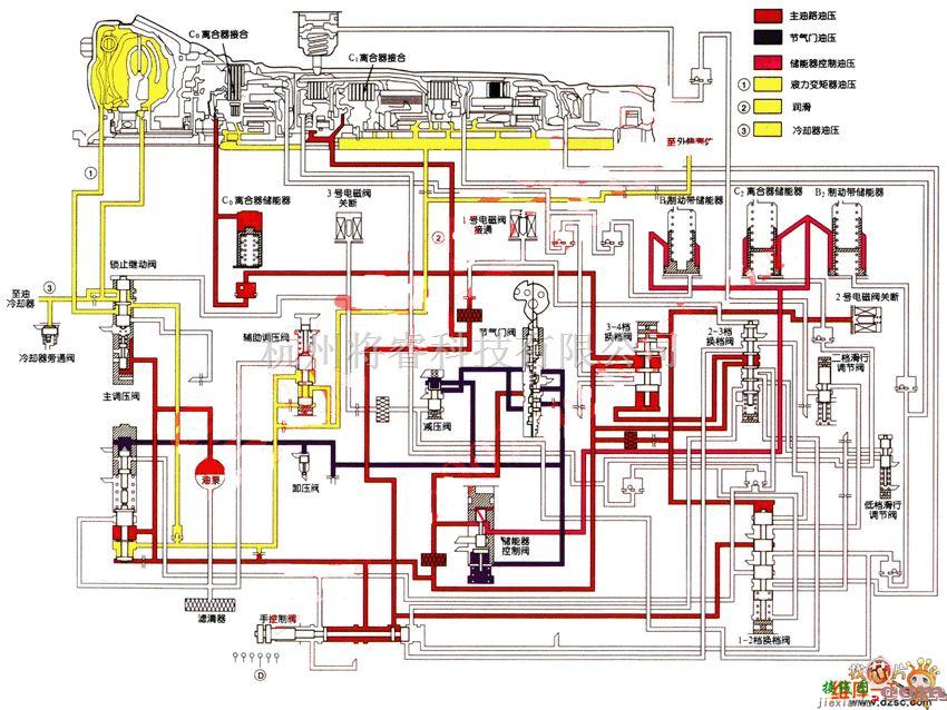丰田中的丰田A340E自动变速器各D1档位油电路图  第1张