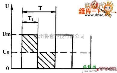 开关稳压电源中的开关式稳压电源的基本工作原理电路图  第1张