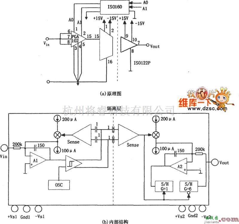 线性放大电路中的ISO122构成的增益可编程隔离电路图  第1张