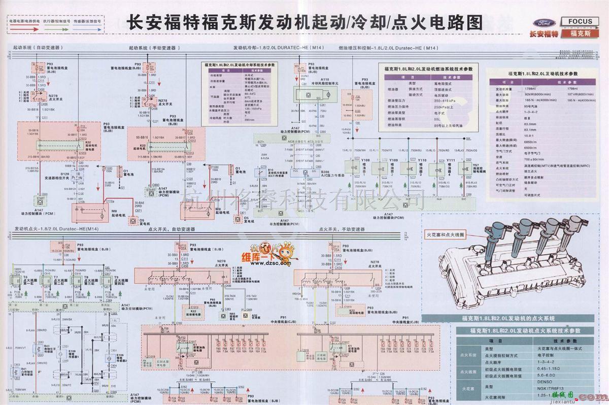 福特中的福特福克斯发动机起动、冷却、点火电路图  第1张