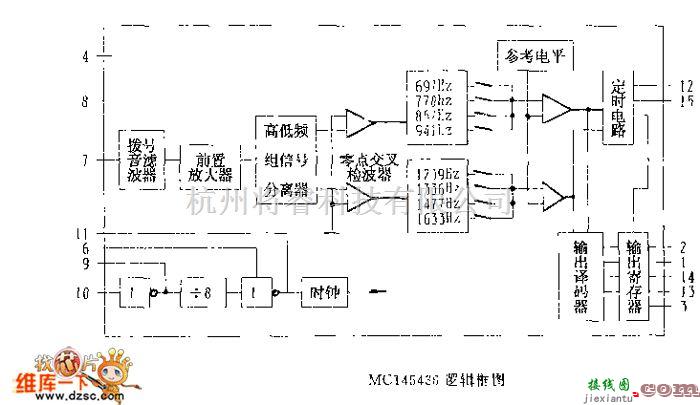 遥控发射中的MCl45436 (通用)逻辑框电路图  第1张