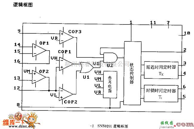 遥控发射中的SNS9201　典型应用电路图  第1张