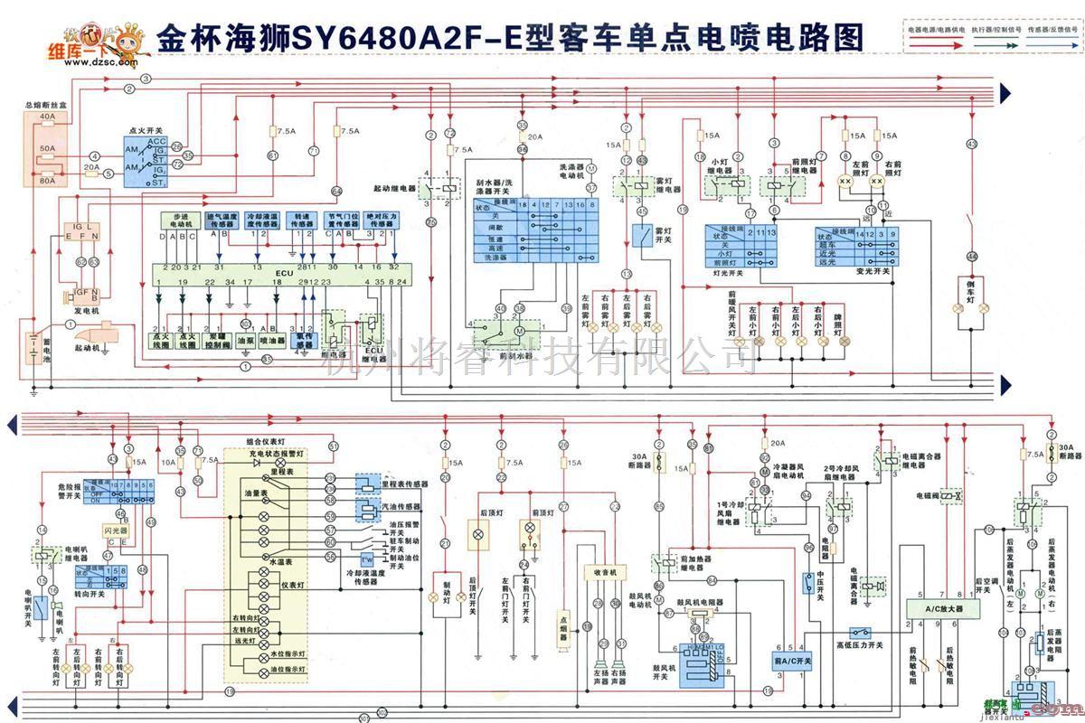 金杯中的金杯海狮SY6480A2F-E型客车单点电喷电路图  第1张