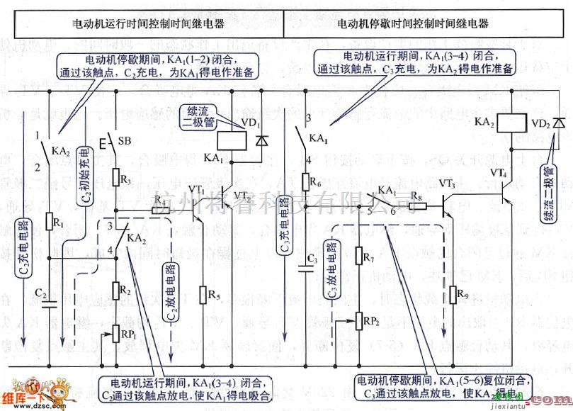 电机控制专区中的电动机间歇循环启停控制电路图  第1张