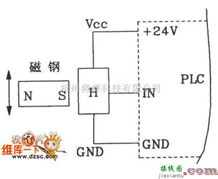 霍尔传感器中的霍尔接近开关用于数控机床PLC电路图  第1张