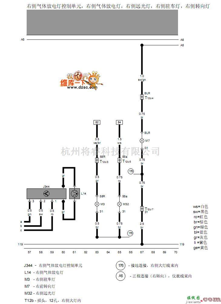 大众（一汽）中的宝来右侧气体放电灯、右侧远光灯、右侧驻车灯、右侧转向灯电路图  第1张