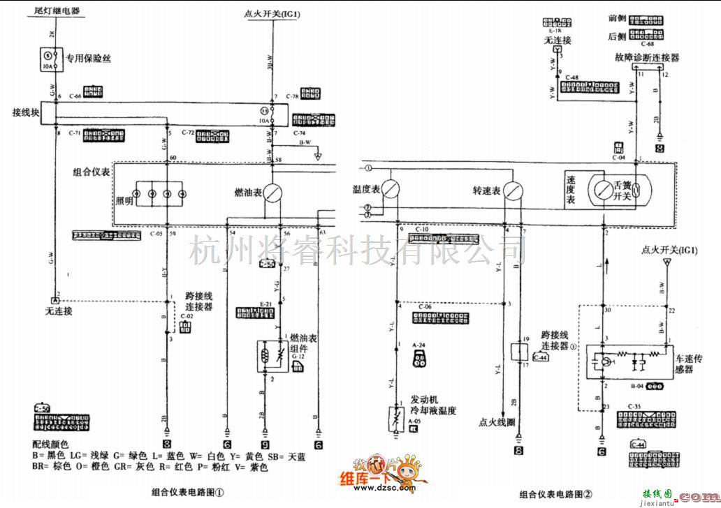 长丰汽车中的长丰猎豹越野组合仪表电路图  第1张