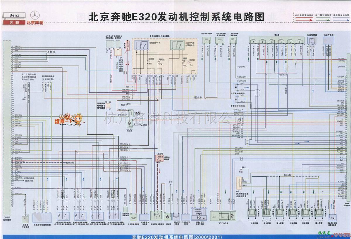 奔驰中的北京奔驰E320发动机控制系统电路图  第1张