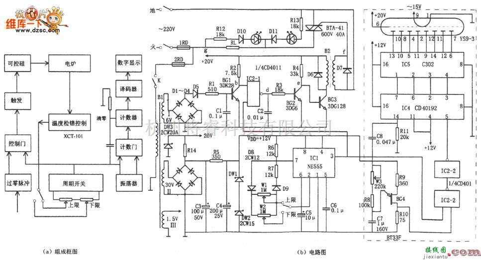 温控电路中的单相可控硅过零触发电炉温控电路图  第1张