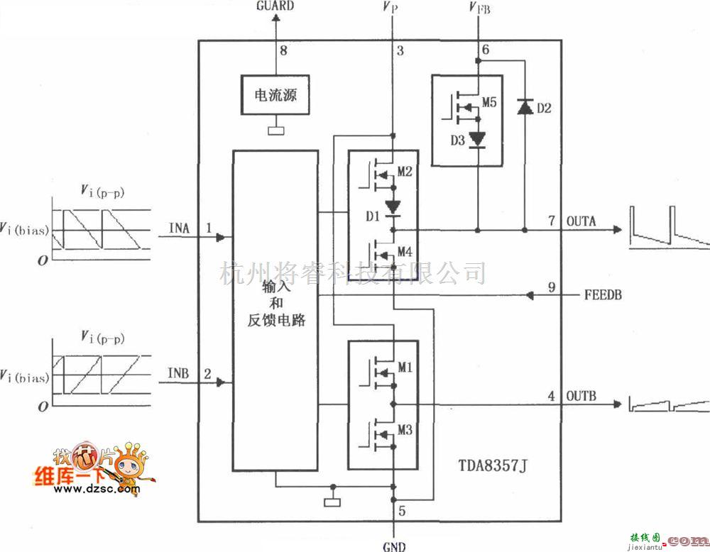 视频放大中的视频增强电路图  第1张