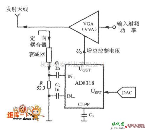 综合电路中的射频功率控制器电路图  第1张