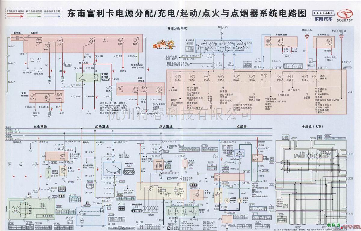 东南中的东南富利卡电源分配、充电、起动、点火与点烟器系统电路图  第1张