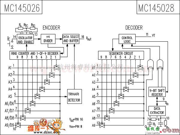 MC145028电路图  第1张