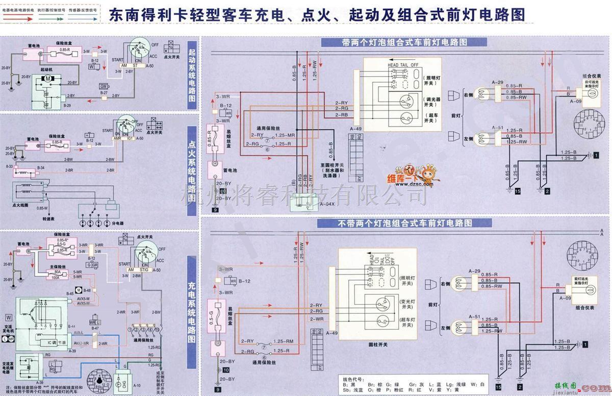 东南中的东南得利卡轻型客车充电、点火、起动及组合式前灯电路图  第1张