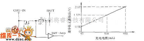 电源电路中的LP3945构成的流感应电路图  第1张