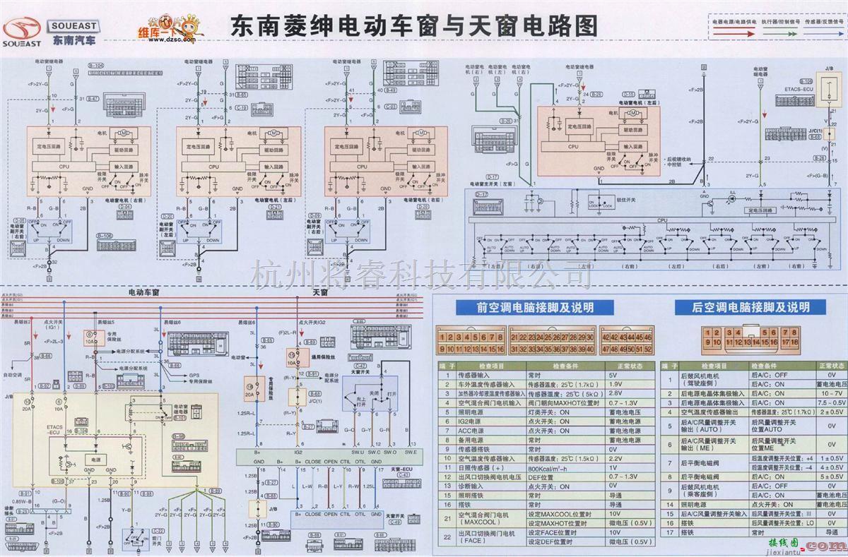 东南中的东南菱绅电动车窗与天窗电路图  第1张