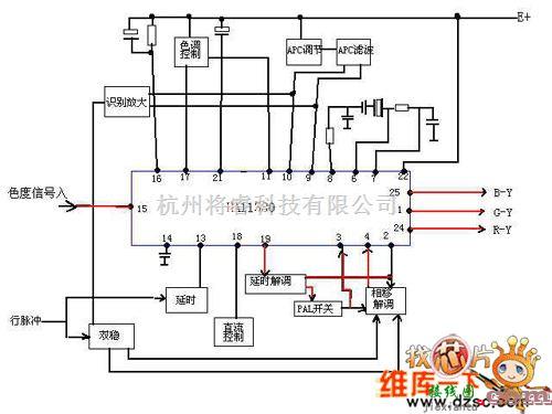 开关稳压电源中的HA11580组成的集成电路图  第1张