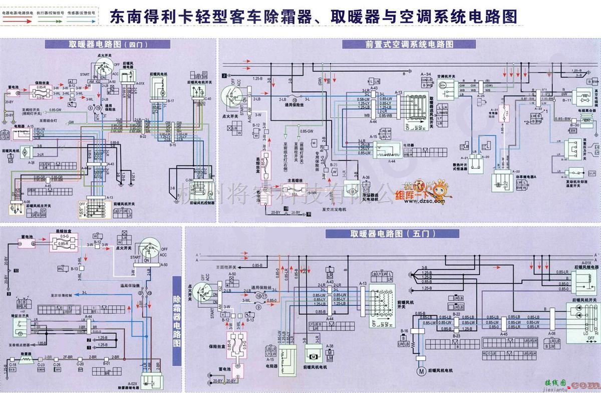 东南中的东南得利卡轻型客车除霜器、取暖器与空调系统电路图  第1张