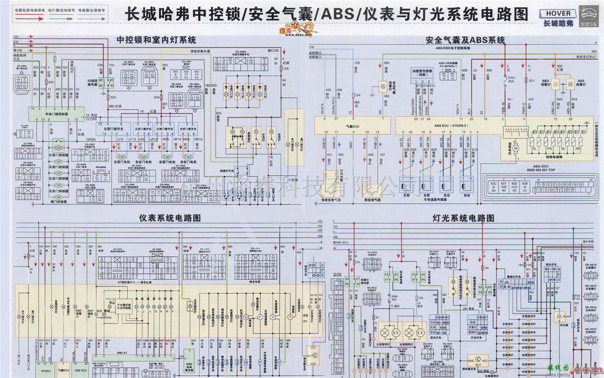 长城中的长城哈弗中控锁、安全气囊、ABS、仪表与灯光系统电路图  第1张