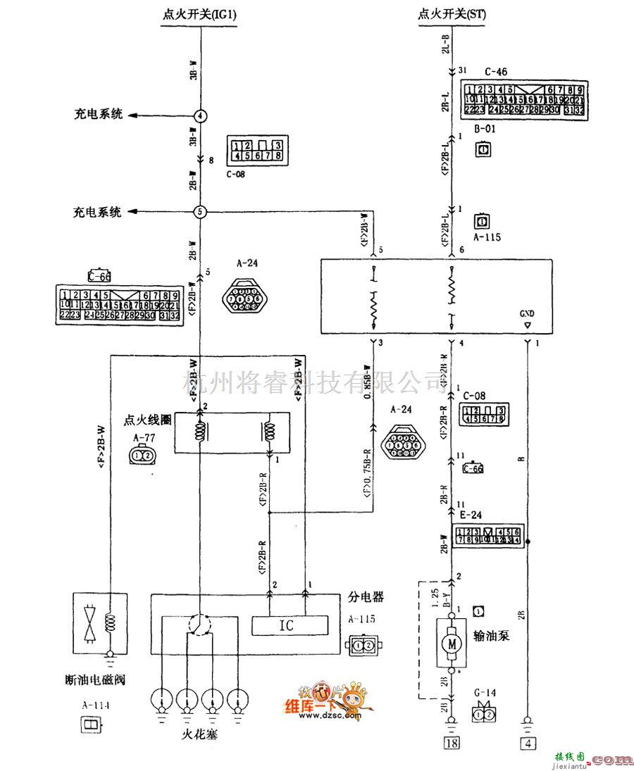 长丰汽车中的长丰猎豹越野发动机点火系统电路图  第1张