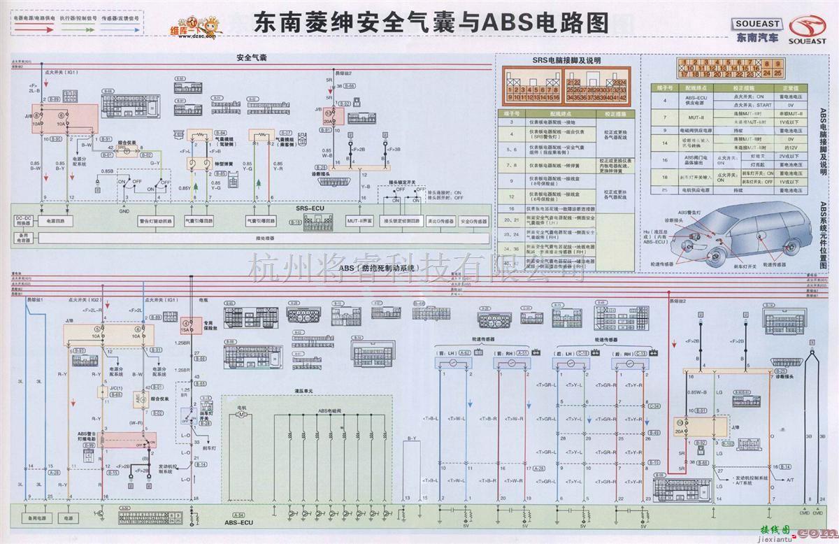 东南中的东南菱绅安全气囊与ABS电路图  第1张