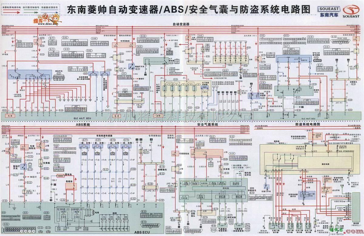 东南中的东南菱帅自动变速器、ABS、安全气囊与防盗系统电路图  第1张