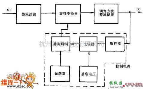 开关稳压电源中的开关式稳压电源的原理电路图  第1张