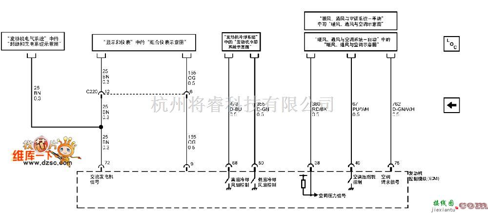 雪佛兰中的景程发动机控制系统-受控、受监控子系统电路图  第1张