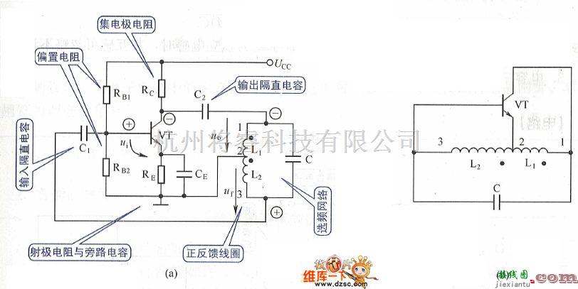 振荡电路中的电感三点式震荡电路图  第1张