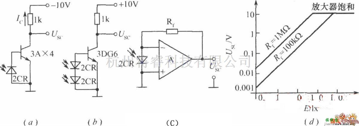 检测电路中的光电线性检测电路图  第1张