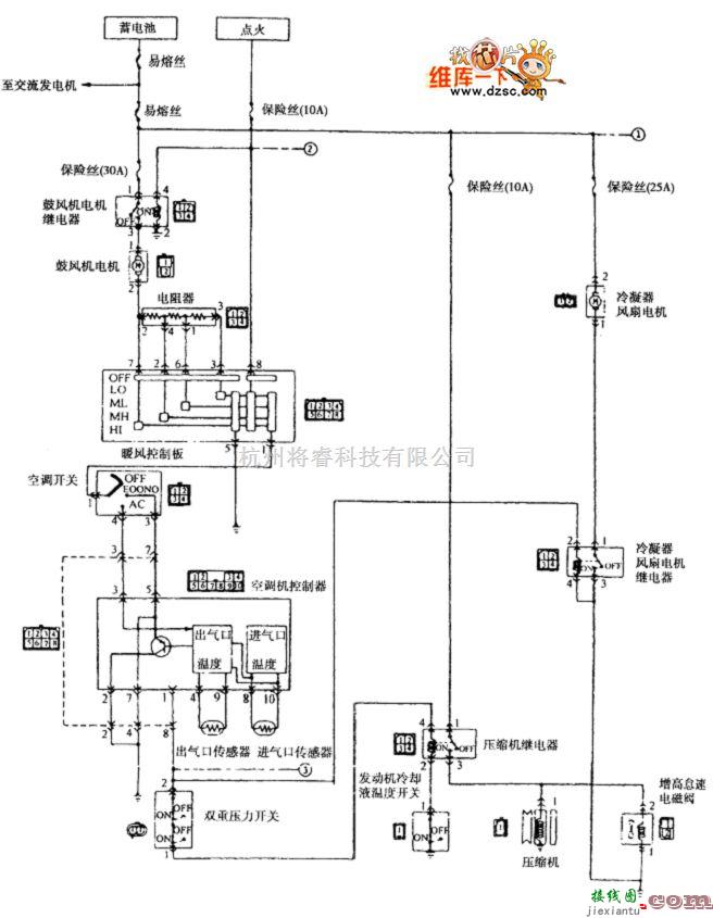 长丰汽车中的长丰猎豹越野空调系统（单）电路图  第1张