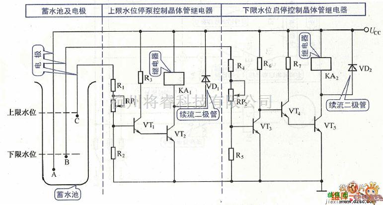 电机控制专区中的水泵启停控制电路图  第1张