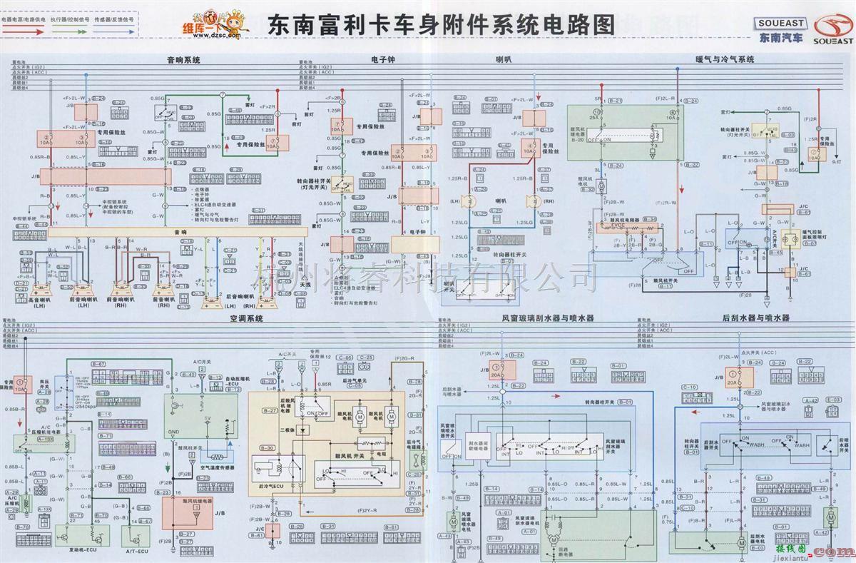 东南中的东南富利卡车身附件系统电路图  第1张