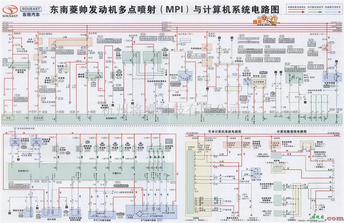 东南中的东南菱帅发动机多点喷射（MPI）Y与计算机系统电路图  第1张