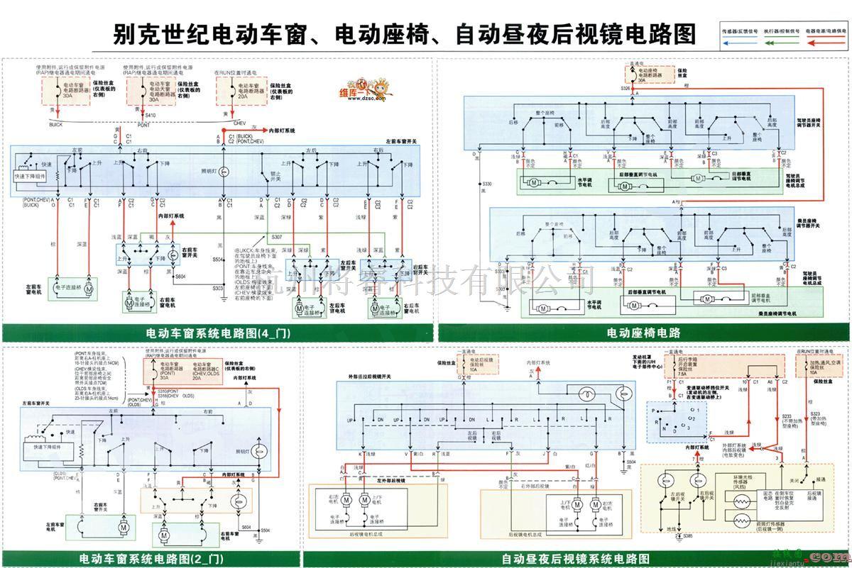 别克中的别克世纪电动车窗、电动座椅、自动昼夜后视镜电路图  第1张