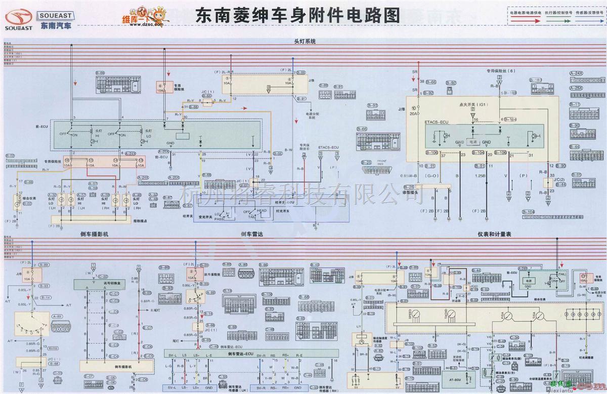 东南中的东南菱绅车身附件电路图  第1张