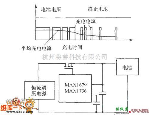 电源电路中的MAXl678／MAXl736构成的充电电路图  第1张