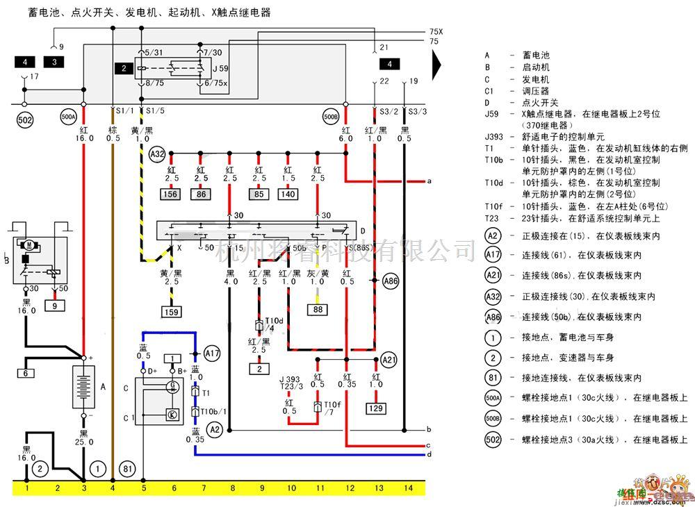 大众（上汽）中的上海帕沙特基本电路图  第1张