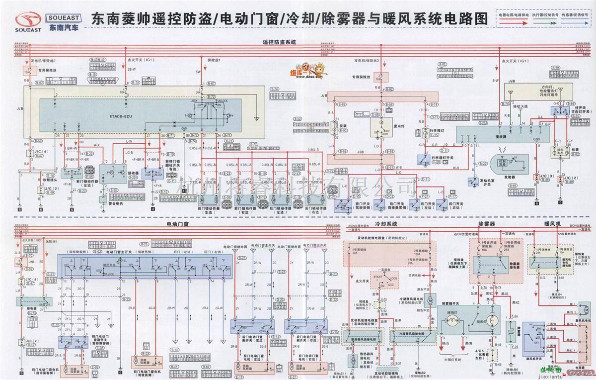 东南中的东南菱帅遥控防盗、电动门窗、冷却、除雾器与暖风系统电路图  第1张