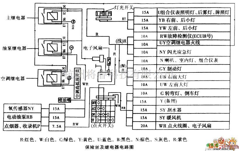 长安中的长安奥拓保险丝及继电器电路图  第1张