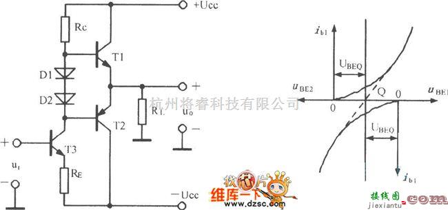 模拟电路中的两种互补对称电路图  第1张